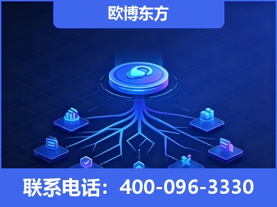 石狮-全链豆包优化